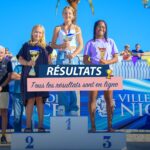 résultas Prom'Swim 2026 - EDF Aqua Challenge